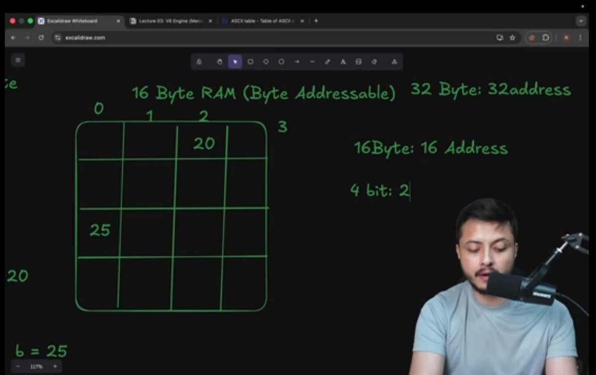 abdullahatif07's tweet image. Day 18 🚀 | Web Dev Journey
• Topic: Memory Management in JavaScript 🧠
• Learned the difference between Stack vs Heap Memory
• Understood how JS stores primitive & non-primitive values efficiently 💡
Every layer reveals JS’s inner magic! ⚡
#100DaysOfCode #JavaScript
