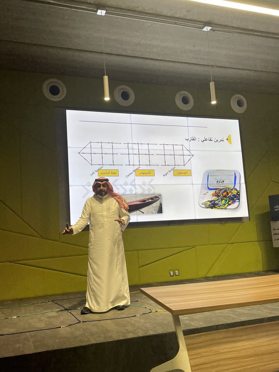 Arwwasm's tweet photo. الورشة الأولى: مهارة التواصل المؤثر والعرض الفعال✨ https://t.co/18IRJFhwf4