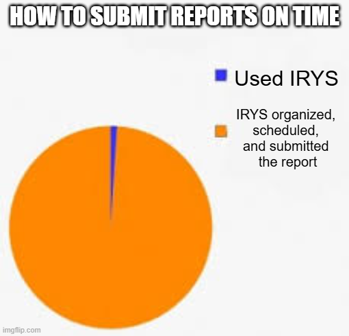 rocariedk's tweet image. I didn’t submit the report.
I just used IRYS.
It organized, scheduled, and submitted while I was resting.
@irys_xyz #PieChartMeme #SmartWorkflow