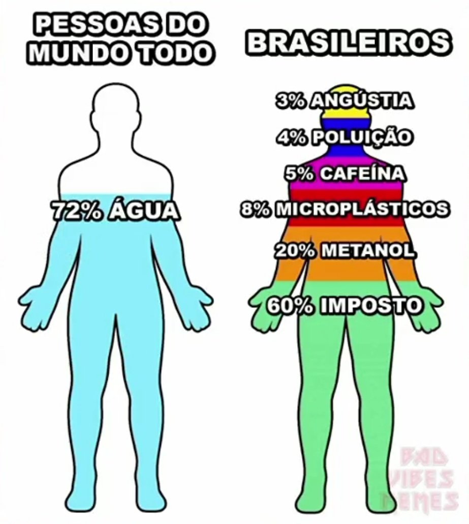 O brasileiro é outro nível hein 
😄😄😄😄😄