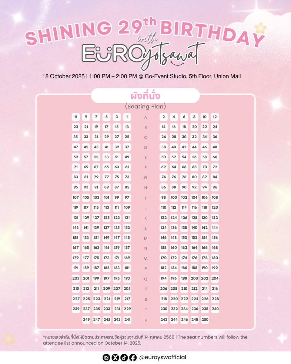 ผู้จัดบางเจ้ายังคิดการเรียงที่นั่งแบบนี้ไม่ได้ แต่บ้านเบสยูโรนำไปสิบก้าว โคตรมืออาชีพ ศลปมีบ้านเบสดีถือเป็นลาภอันประเสริฐ