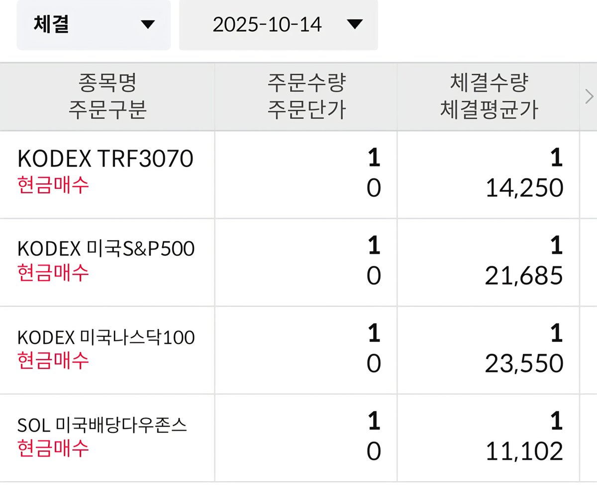 #티끌모아태산 
오늘자 매수입니다.