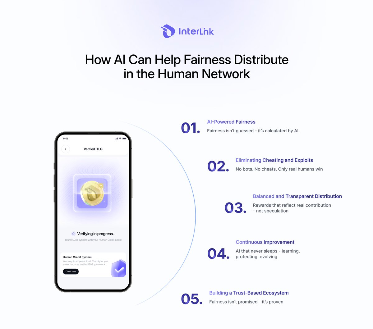 inter_link's tweet image. 🤖 How AI Can Help Fairness Distribute in the Human Network
In the world of Web3 and blockchain, fairness is often challenged by bots, automation, and exploitative behavior. That’s where AI makes the difference.
@inter_link’s Human Credit Score (HCS) uses advanced AI and…