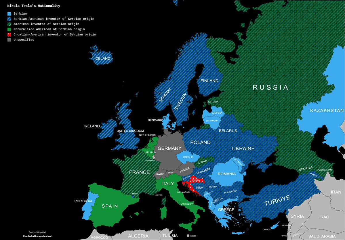 BrilliantMaps's tweet image. Nationality Of Nikola Tesla According To Each Country’s Wikipedia Page
brilliantmaps.com/nationality-of…