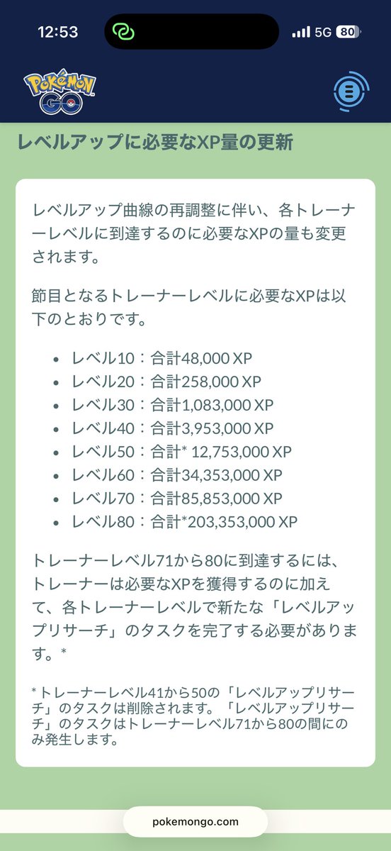 math86325516's tweet photo. ポケモンGOのTL
必要経験値がめちゃくちゃ上がるのかと思ってたけど

今のTL50と新TL80
さほど変わらんやん

勝手なイメージで
現TL40→新TL55くらいかと思ってたよ

ということは、ほぼみんなTL70でリサーチでよういどん！ってことやな https://t.co/xPHVcXvDDy