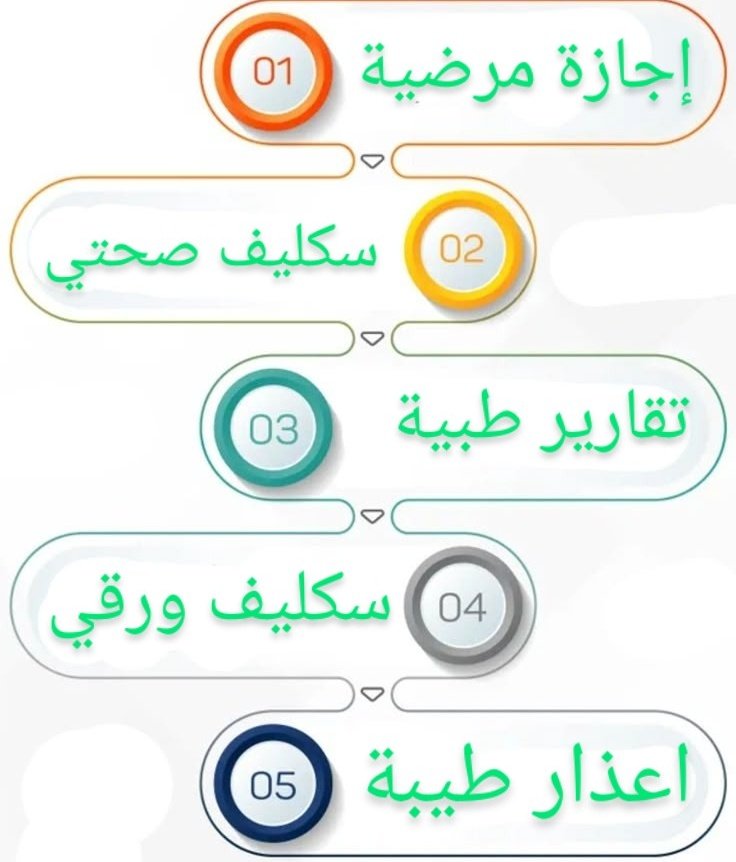 سكليف معتمده صحتي 
wa.me/+966545973654