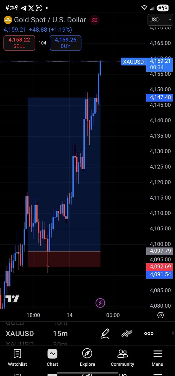K_B📈📉 tweet media