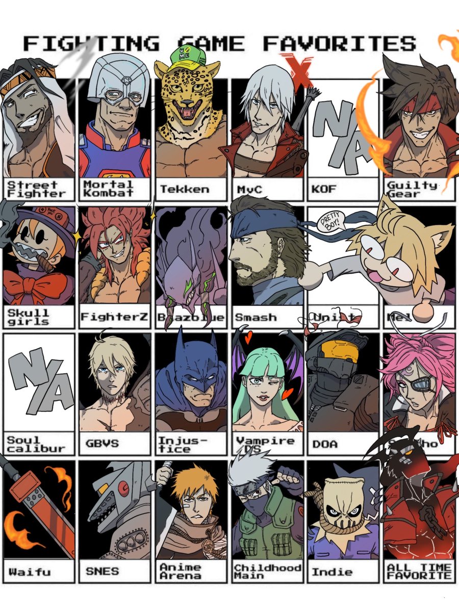ssstarrrkiddd's tweet photo. Fighting Game Favorite but I drew them instead 

#FGC https://t.co/0IJGLZ2Jca