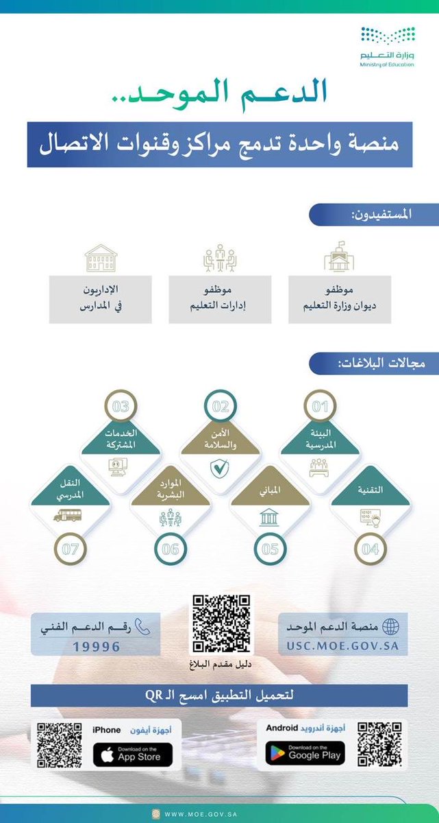كل ما يهم التعليم tweet media