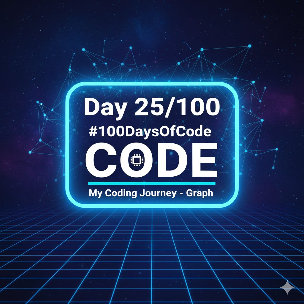duhan_anant's tweet image. Day 25/100 of #100DaysOfCode was about HARD Graph Problems
1. Minimum Cost to Reach Destination in Time - 38m 16s
2. Maximum Cost of Trip With K Highways - 47m 16s
#DSA #LeetCode #ProblemSolving #Algorithms
