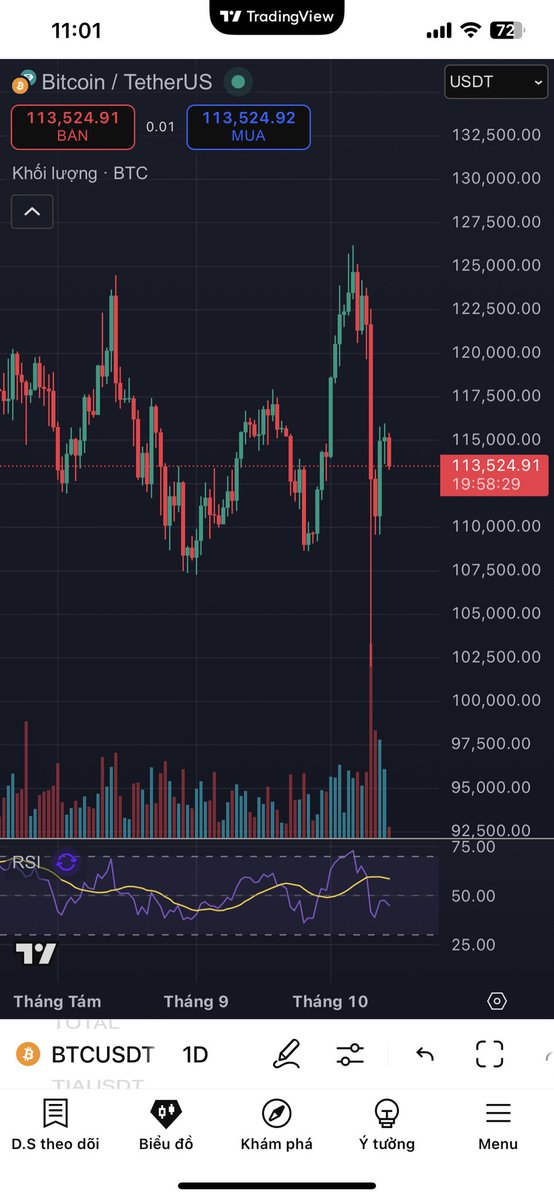 👉Chiến lược thép của Warren Buffett là hãy tham lam khi cộng đồng sợ hãi. Câu nói huyền thoại này k chỉ là lời khuyên mà triết lý chiến thắng rất nhiều lần của Buffett!
#haythamlamkhinguoikhacsohai #Trietlydautu