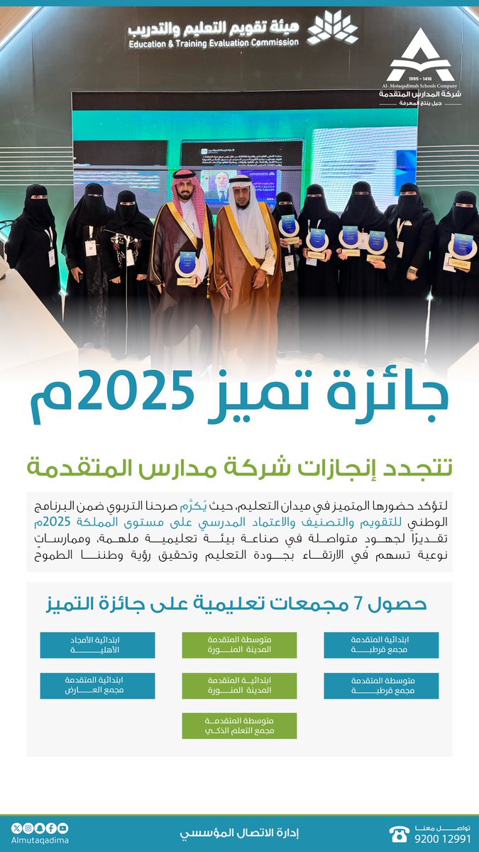 تتجدد إنجازات شركة مدارس المتقدمة ✨
لتؤكد حضورها المتميز في ميدان التعليم،
حيث تم تكريم صرحها التربوي ضمن البرنامج الوطني للتقويم والتعليم،
بحصول 7 مجمعات تعليمية على التميّز على مستوى المملكة 🇸🇦

#تميز_2025
#مدارس_المتقدمة
#الملتقى_الوطني_للتميز_المدرسي