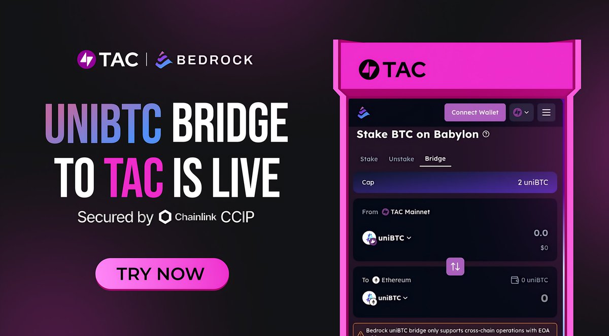 Aarshynov's tweet photo. Great news , $ETH ↔️ $TAC bridge for $uniBTC is now live on Bedrock’s dApp, secured by Chainlink CCIP

This provides a safer, decentralized way to move uniBTC between chains and unlock new yield routes on TAC

A major step forward for @TacBuild in connecting ecosystems and expanding Bitcoin liquidity across the Telegram and TON