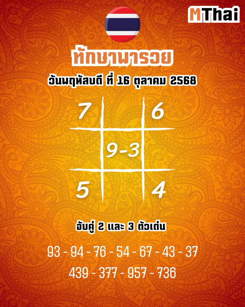 🇹🇭 แนวทางรัฐบาลไทย วันพฤหัสบดี ที่ 16 ตุลาคม 2568
>>>>>>>>>>>>>>>>>>>>>>>>>>>>>>
📌 สมัครที่นี่ : sbo-th.online/register?ref=M…

#หวยรัฐบาลไทย #หวยไทย #หวยรัฐบาล #หวยงวดนี้ #เจนนี่ได้หมดถ้าสดชื่น