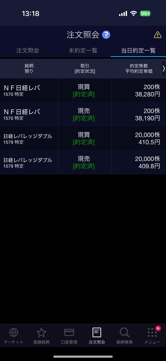 トラネコ@配当金で生活することが目標です! (@fire60028219) on Twitter photo ぎゃー!!😱🔥
日経レバレッジ 200株
日経レバレッジダブル 20,000株
−42,000円で損切りしました🪦☠️ ぎゃー!!😱🔥
日経レバレッジ 200株
日経レバレッジダブル 20,000株
−42,000円で損切りしました🪦☠️