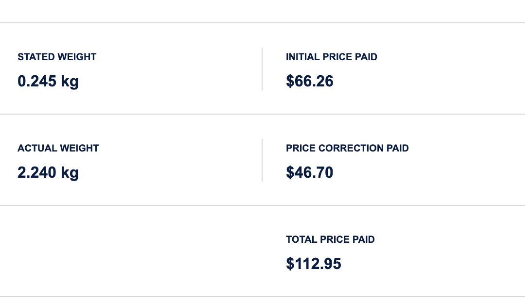 adriel's tweet photo. @nzpost Heeeey, I have a "My NZ Post Business Price Correction" email, where do I submit a dispute, as my parcel was not 2kg. I send these parcels a fair bit and they're always around 200-300g. There is no way I was out by 2kg.

Cheers https://t.co/ksRhoTPaOB