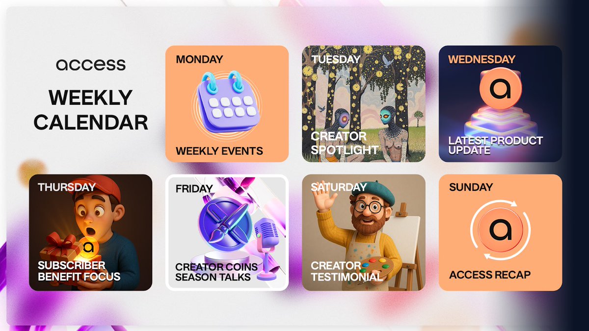 AccessProtocol's tweet image. This week at Access continues our focus on creators and platform development. Join us for a week dedicated to growth and community connection!

🔵 Monday: Weekly Calendar
This week, we&apos;re highlighting a unique artist, sharing our latest platform updates, and hosting a special…