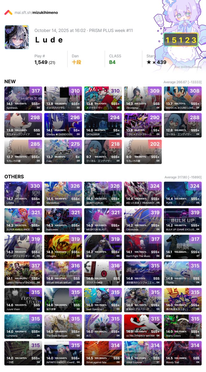 ty <a href="/Wintering_osu/">Wintering</a> i didnt know about this thingy and its cool