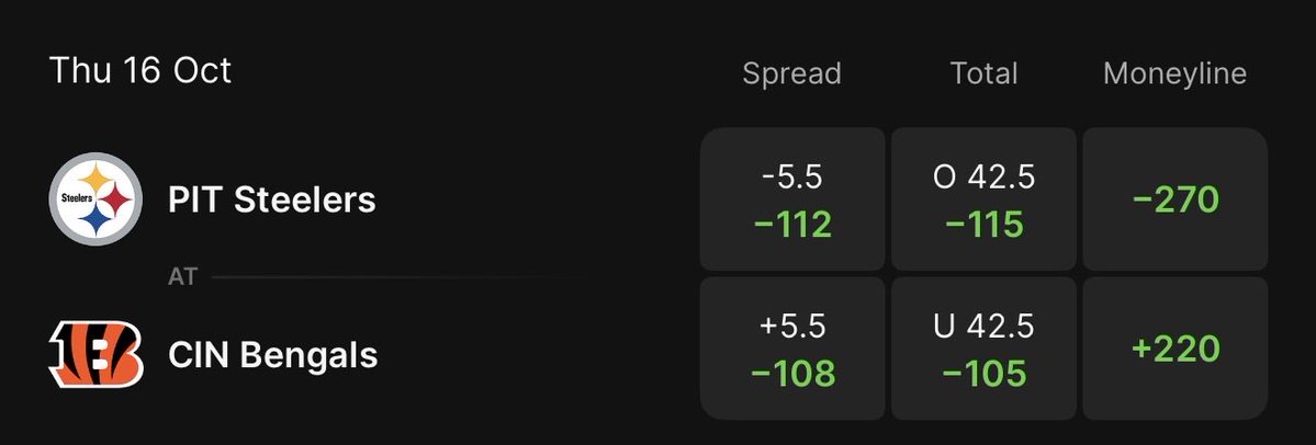 What a disaster Thursday 🤮🤮🤮

Will I be wagering? HELL YES 

#GamblingX #SportsBetting #RideWithFlashPickz
