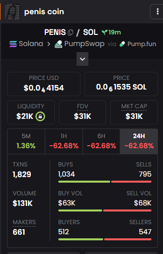 penis_coinsol's tweet photo. $PENIS

CA:HaWuoaSE8wzj3eRMbQEmjXWqvdHzQ6S8fC8J3WBKw9Xx

Official Telegram : https://t.co/vxKRBPNsFK https://t.co/pn9j3YS4GQ