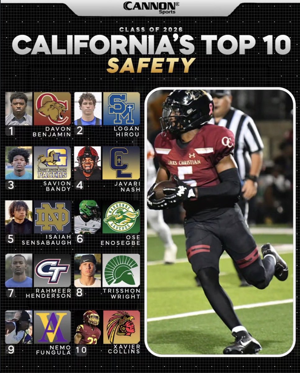 Xavier Collins 3⭐️ tweet media