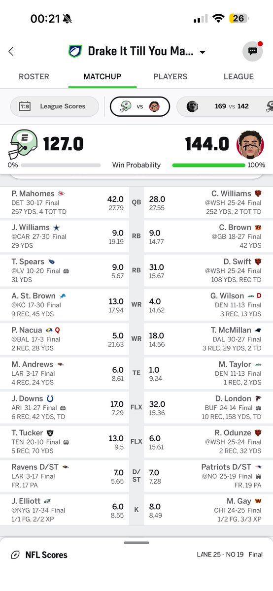 Marvin Lopez tweet media