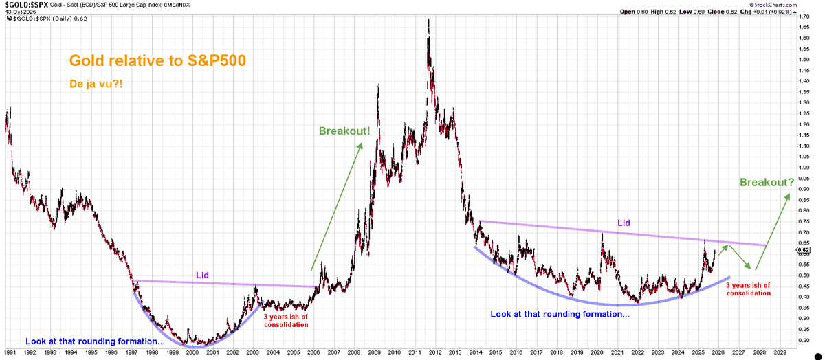 Heisenberg tweet media