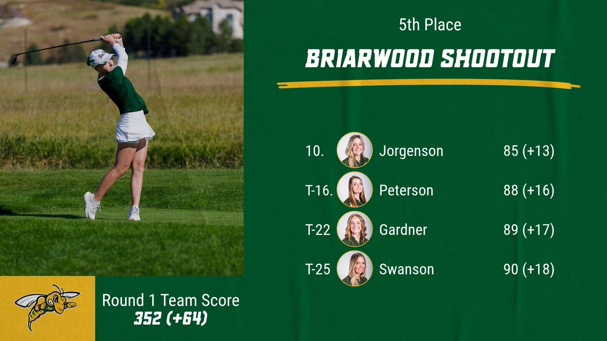 Black Hills State Women's Golf tweet media