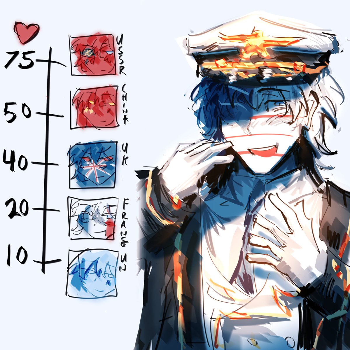 kayover__'s tweet image. 🇺🇸america kisses😚😚 #countryhumans