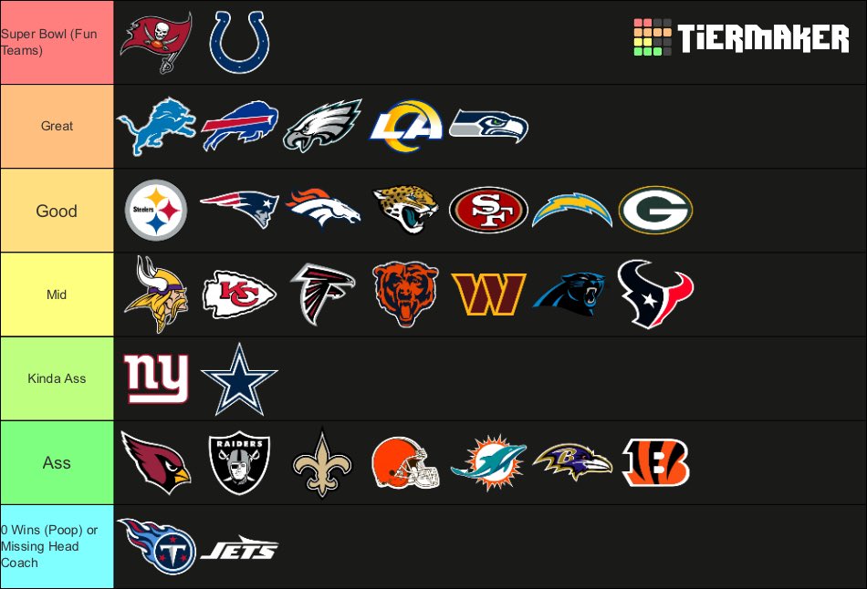 Joe Bum’s Post Week 6 Power Rankings
