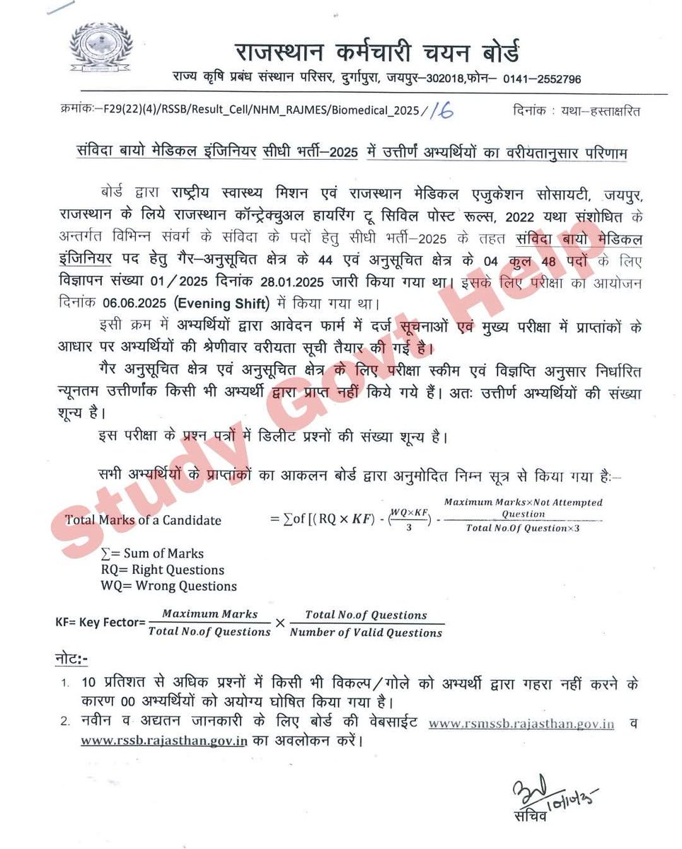 ADG वीके सिंह की मेहनत का परिणाम 

RPSC के बाद RSSB बोर्ड में भी कैंडिडेट नहीं मिले वरना पिछली सरकार में तो ऐसी छोटी भर्तियां तो यूंही ही उड़ा दी जाती थी