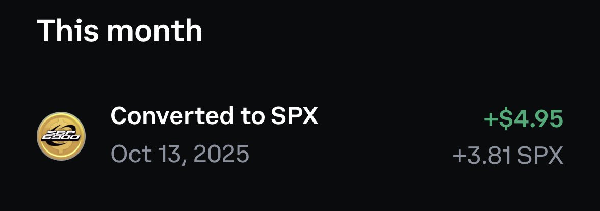 Day 1: DCA into #SPX6900