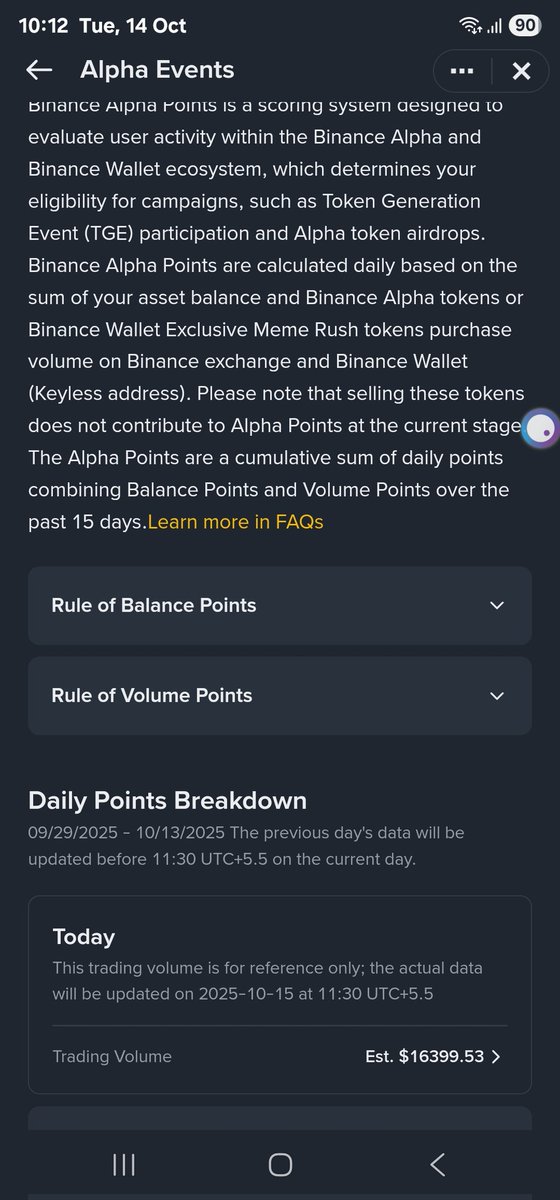 Day 15 of Alpha Farming on <a href="/binance/">Binance</a> 💹
• Volume: $16K+ → 14 pts
• Balance: $500+→ +1 pt/day
• Total: 15 pts/day
• Gas: $1.54
Traded token - AOP, KOGE
🎯 Goal: 225 pts / 15 days
#AlphaFarming #Binance #binancealpha #wallet #Web3 
Total points- 210