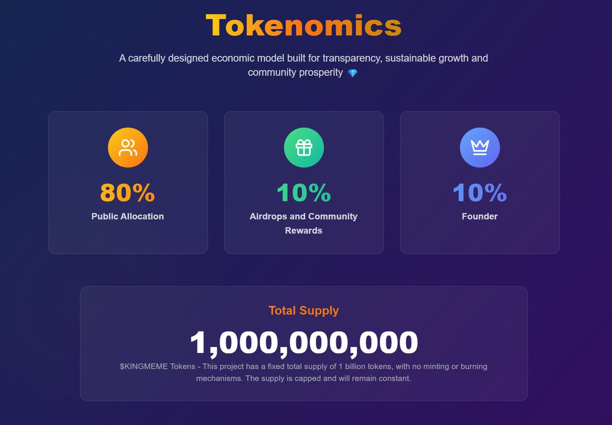 Meme Lord Musk $KINGMEME on Solana tweet media