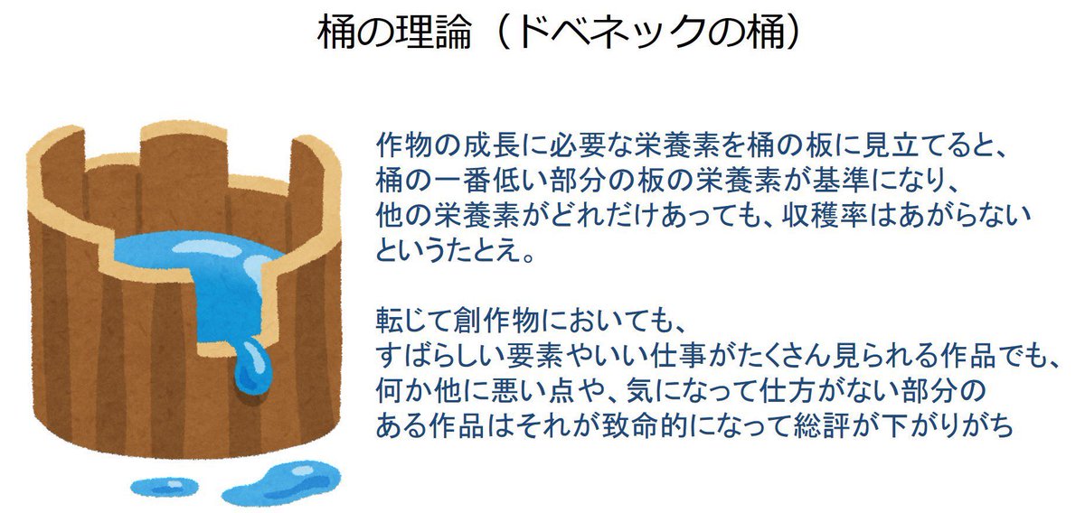 TRPGに限らないけど、作品の評価って総合的なもので、何か一部だけ高水準であっても、何か一部が低水準だと、そこが気になって楽しめなくなり『なんかイマイチな作品だったね』みたいに言われたりする。
あまり細かいとこばかり気にする必要はないけど、デカい穴や抜けは塞いどいた方がいいと思う