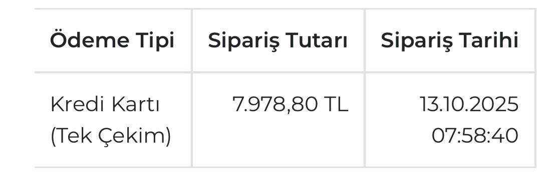 Borsa Getirisi tweet media
