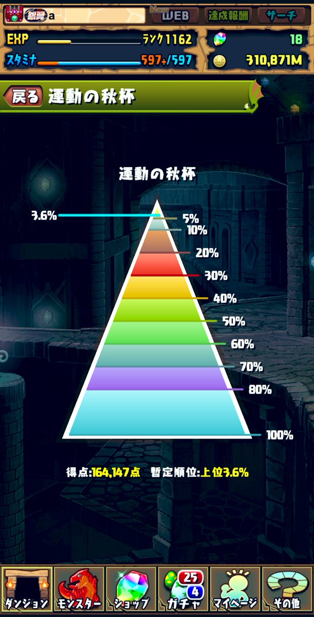 Ryous24's tweet photo. 皆様　お久しぶりです‼️
ドリ適当に遊びながら
パズドラも暇な時間に遊んでます。
今回のランダンは苦手なT字もりもりで
苦労しましたが、
なんとか5%圏内維持できました❗️

ドリはガンダムコラボ希望で、公道では敵わないので、得意な宇宙空間であの人と真剣に勝負したいです(笑) https://t.co/o74a49yb5f