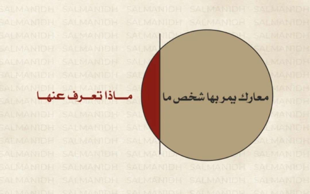 <a href="/aiyousef/">عبدالله إبراهيم اليوسف</a> ماأجمل عِوض الله وتسخيره وتدبيره وعطفه في تغيير مسارات الأحداث
نظنها منعطفات نهائية وإذ هي بها تؤدي بنا إلى وجهة جديدة لها بوصلتها ومواصفاتها ونكهاتها الخاصة التي لو كانت بتخطيط مسبق لم تكن لتكون بهذا الترتيب الدقيق الموفق
أدام الله توفيقه لكل تقيٍ ومحسن
ولله الأمر من قبل ومن بعد