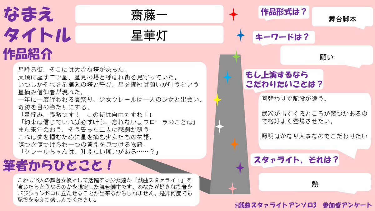 ⑧「星華灯」
作・齋藤一(<a href="/cherrychoker00/">齋藤一</a> )

実はアンソロ皆勤賞の齋藤さん。全ての作品は繋がっている！？　一作目は小説、二作目はゲームブック、そして今回は戯曲。総勢16名の舞台少女が織りなす壮大な物語。20兆通りを超える配役から、あなただけの『スタァライト』を見つけよう！
