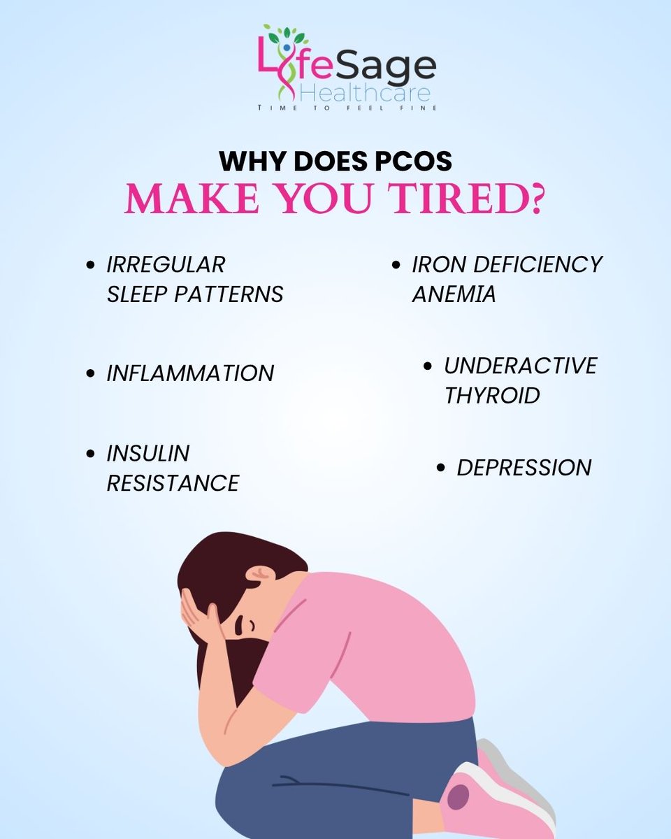 Lifesagehealth's tweet image. Tired all the time? 😴
It could be PCOS!
Hormonal imbalance, thyroid issues & insulin resistance often drain your energy.
Let’s talk about it. 💬
#PCOSAwareness #LifeSageHealthcare