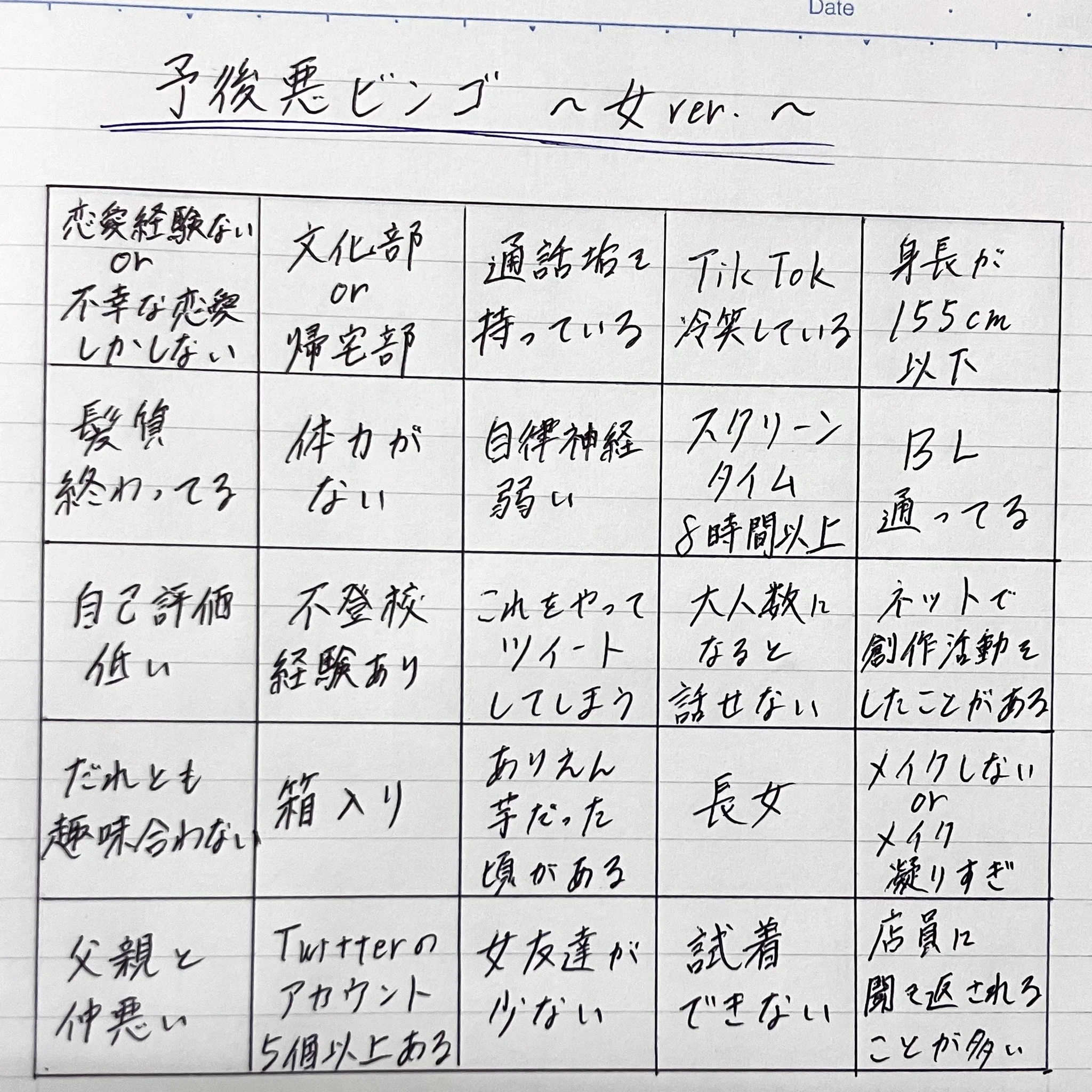 くさかべ@home on X: 