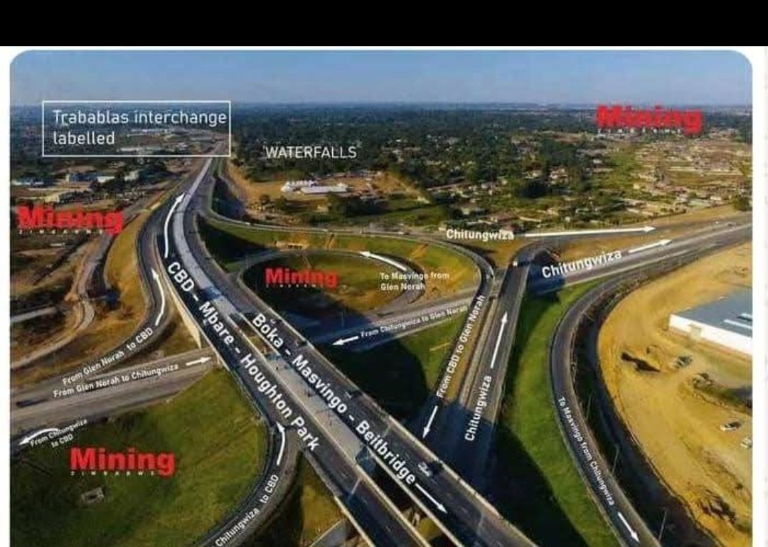 Welldone Zanu pf led government, so far so good.