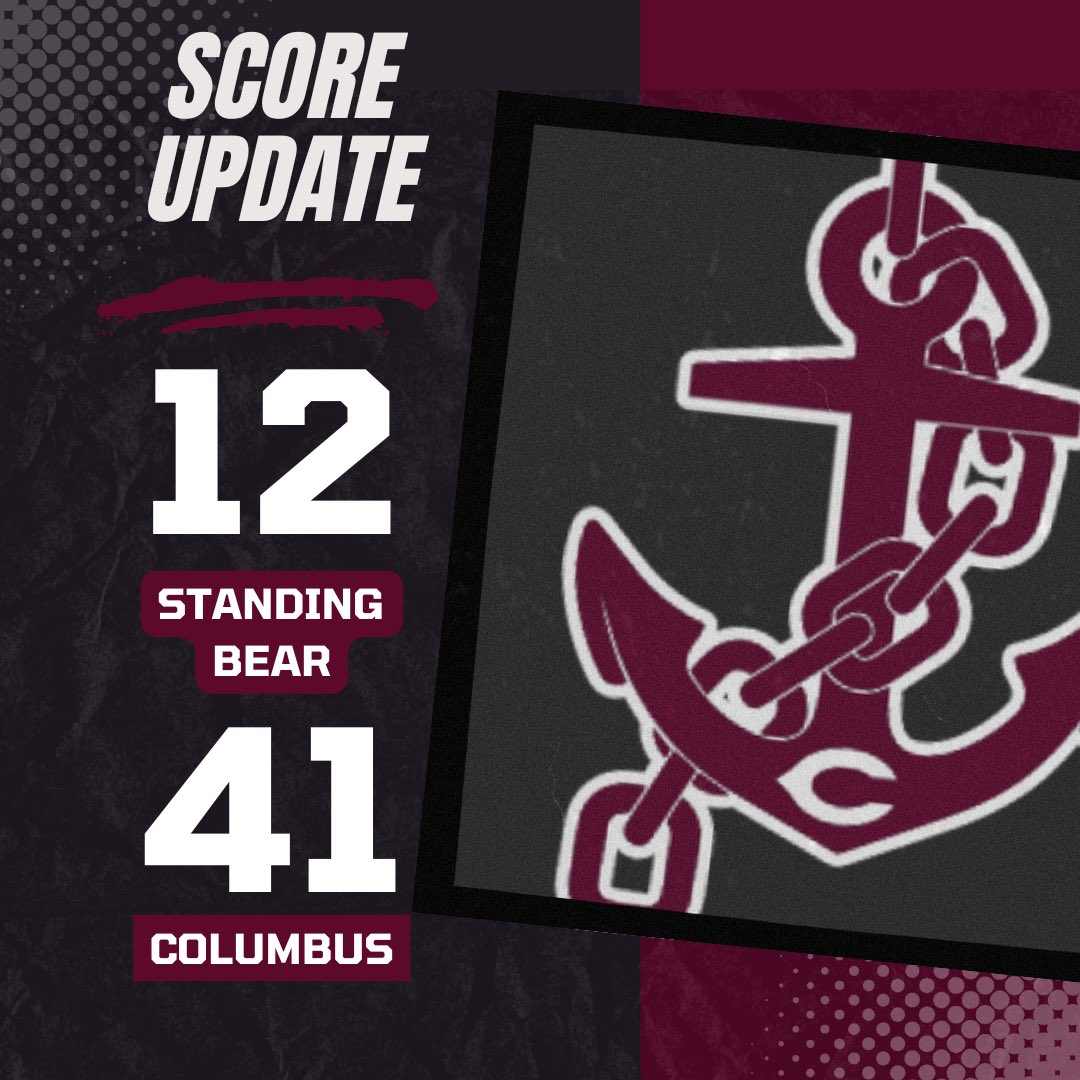 Columbus Football tweet media