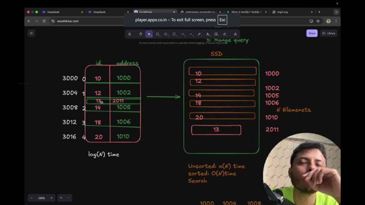 Adhya_khilosia's tweet image. Day 13 of #100DaysOfCode
Dived into the internals of MongoDB today — understanding how data is stored, indexed, and managed behind the scenes.