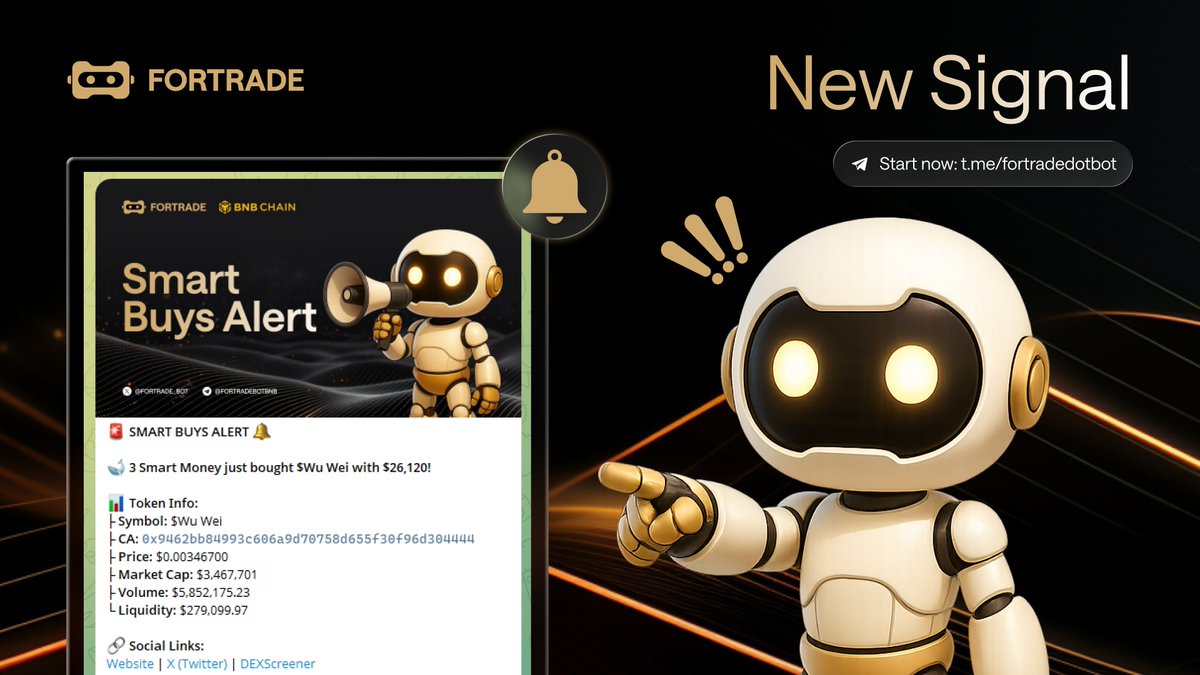 fortrade_bot's tweet photo. 🚨 NEW SMART MONEY SIGNAL ON https://t.co/W1msxsqyWm

🐋 3 Smart Money just bought #無為 (Wu Wei) with $26,120!

📊 Token info:
Symbol: $無為 
Contract: 0x9462bb84993c606a9d70758d655f30f96d304444

Want the full alert? Trade from Telegram: https://t.co/bQmFiSLc4V

Not financial advice. Trading involves risk.

#Fortradebot #Aster #BNBChain