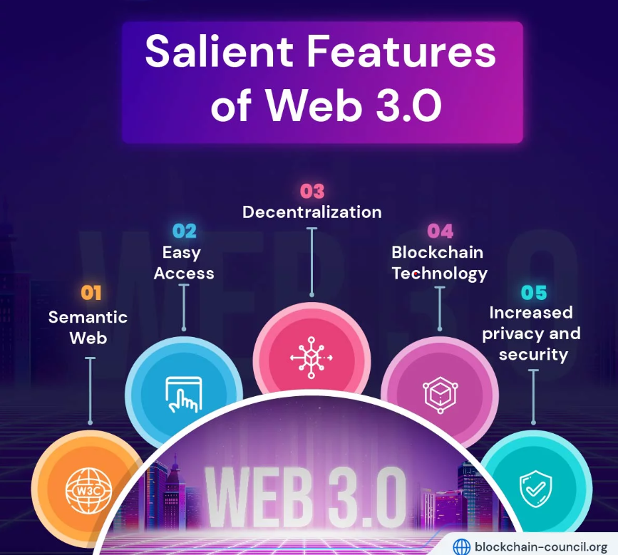 챗찌피티든, 그록이든 코인 찾아보면, 뭔가 뭔가 수식어가 가득한느낌🤨

확실한건, <a href="/River4fun/">River4FUN 🐝</a> <a href="/RiverdotInc/">River</a> 리버는 브릿지 없이 체인화된 돈이 오가는 스테이블코인.

정리하자면
체인연결 + satusd + 커뮤니티 보상 = web3의 만능앱 프로젝트 느낌! 
(간결한걸 좋아해서 헤헤😋)