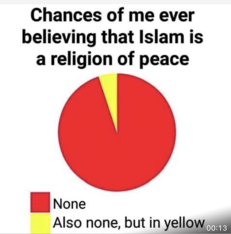 Neccccy's tweet image. Are you the same as me?