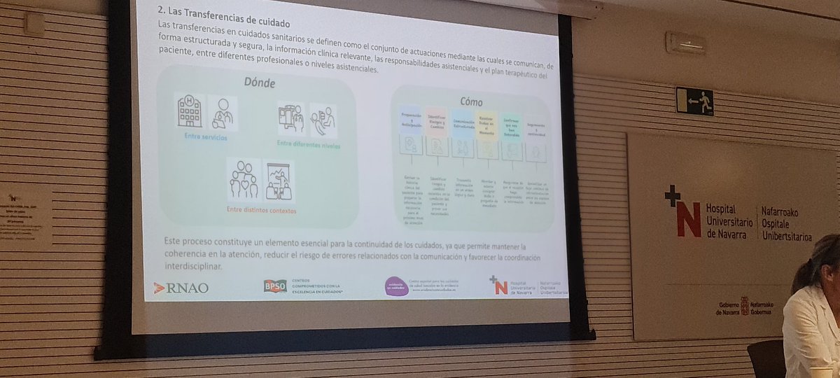 <a href="/BpsoNavarra/">BpsoNavarra</a> seguimos formando ! Manejo del dolor para enfermeria hospitaliacion del HUN. La importancia de la formación, valoración, prevención, registros y continuidad de la asistencia...Unidades de dolor agudo en la primera jornada.