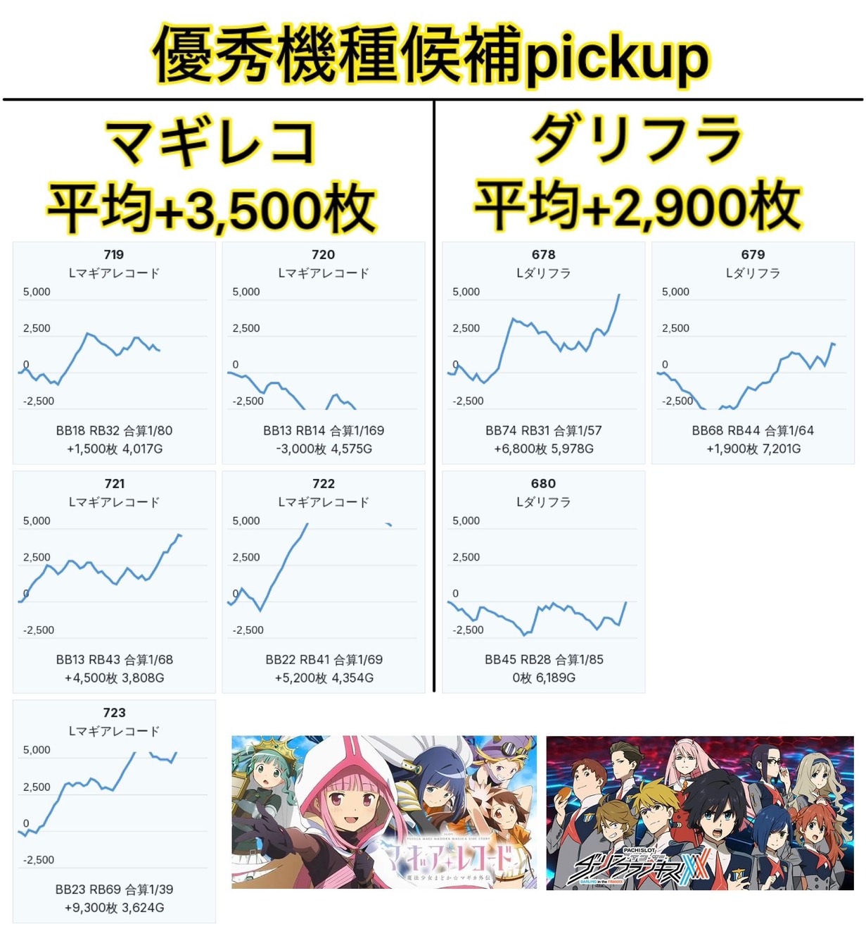 るる　4点まとめ売り ウェビックガレージセール | ZX-4☆ZX400G☆イグニッション