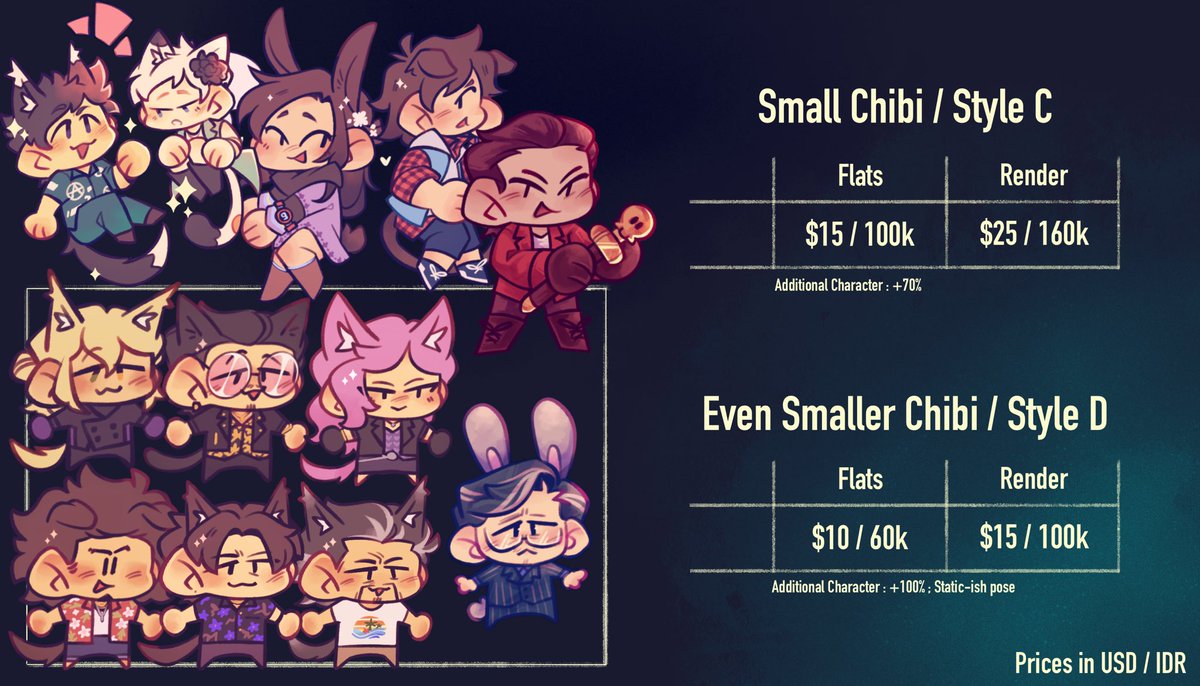 itscoda_art's tweet image. Shares very much appreciated!! &amp;lt;3

Haii I have comms open for local (IDR) and international ^^ Please contact me through DMs if you have any questions!! 

TOS and more samples below 👇